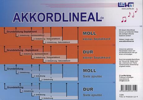 Akkordlineal 