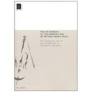 From the Notebooks for Anna Magdalena Bach & Wolfgang Amadeus Mozart 